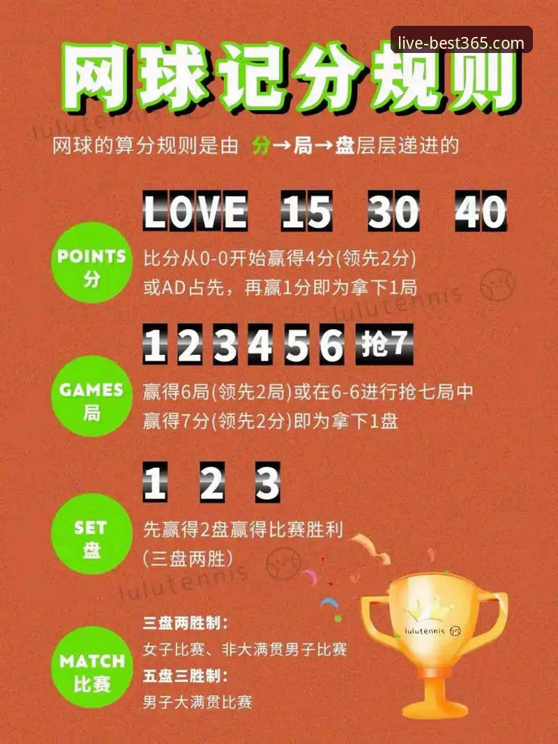 最新best365体育平台实用指南：从登录到竞猜的必备知识