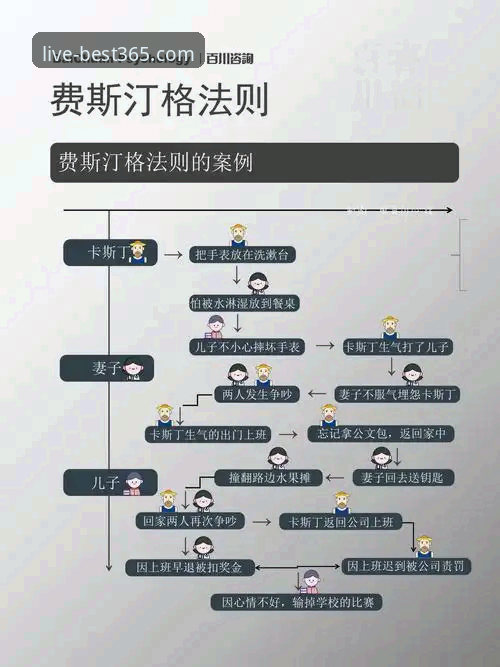 best365全球赛事 揭秘best365全球赛事背后的高效操作法则,v2.0.5版本实战解析