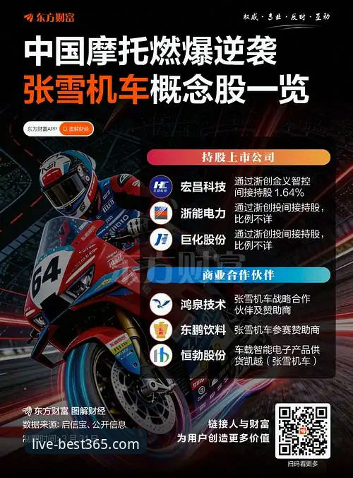best365怎么样2026最新版本 世界超级摩托车锦标赛匈牙利站深度评测:中国车队惊天逆转背后的竞猜价值